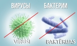 Izsmidzināms balzams Antiseptiķis mutes dobumam Medicus®