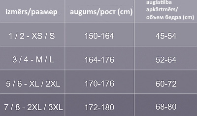 Таблица размеров чулки Annes