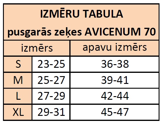 Izmēru tabula