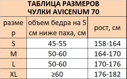 Таблица размеров компрессионные чулки Avicenum 70