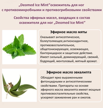 Deomed Ice Mint Essential Oils