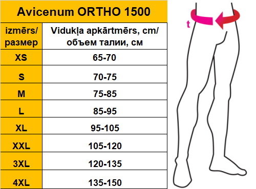 Таблица размеров пояса для спины Avicenum Ortho 1500